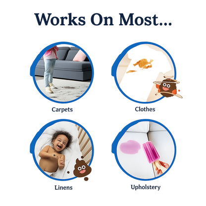 Multi-Purpose Stain Remover Spray